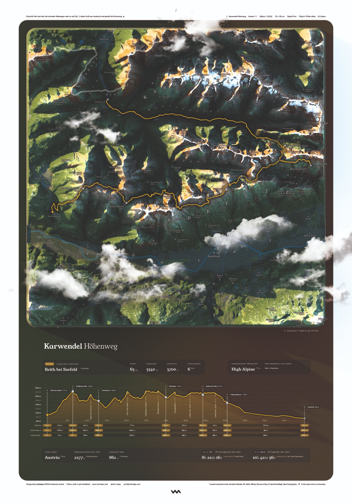 Karwendel Höhenweg poster, Tyrol, Austria, full print with elevation profile