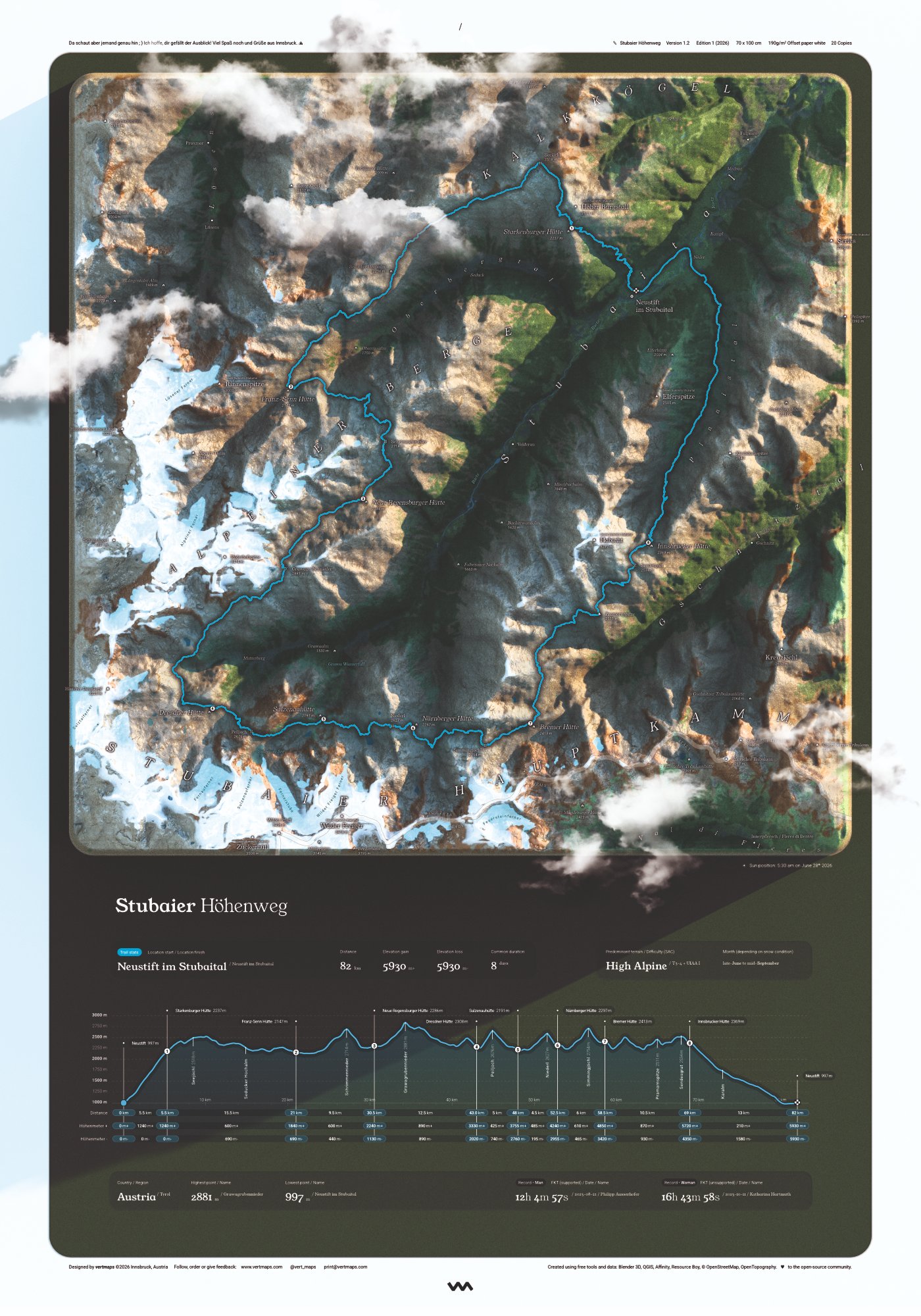 Stubaier Höhenweg trail poster, glacier-blue route line over a relief map of the Stubai Alps